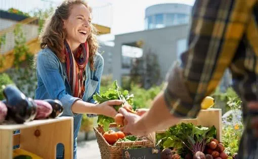 Sustainable & Ethical Sourcing - What to Look for Before Buying